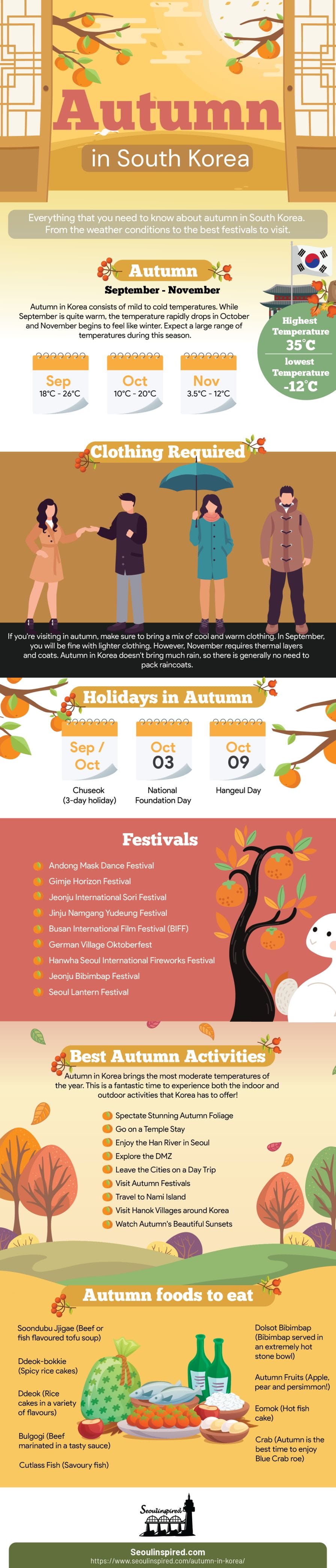 Autumn in Korea – Autumn Activities, Autumn Weather and More! 2