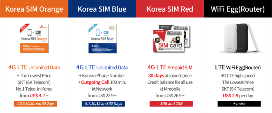 10+ Best Korean SIM Cards in 2022 12
