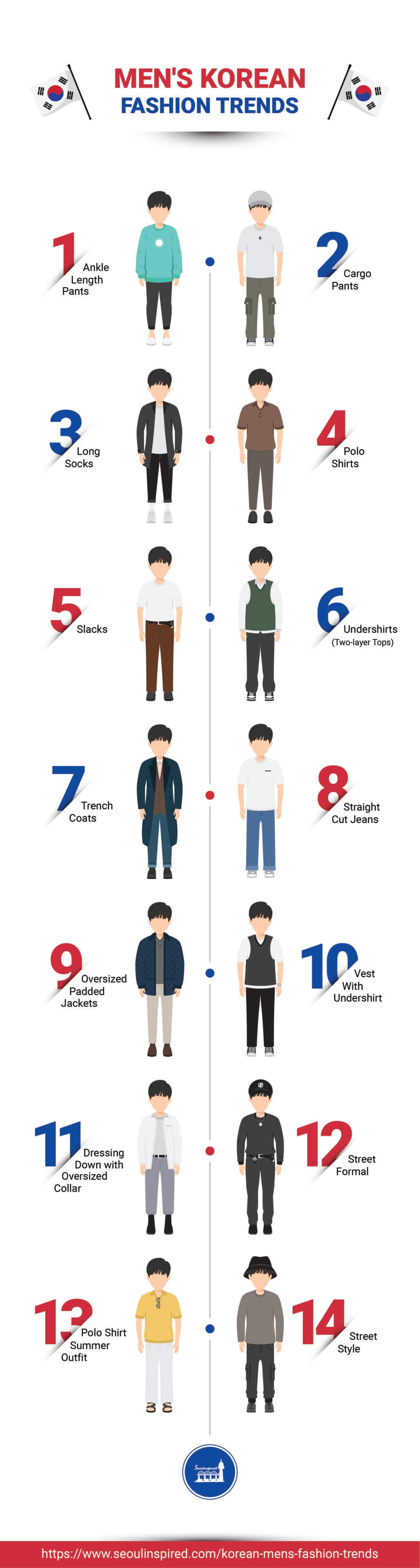 Korean Men's Fashion 2024 - Popular Korean Outfits for Men 2