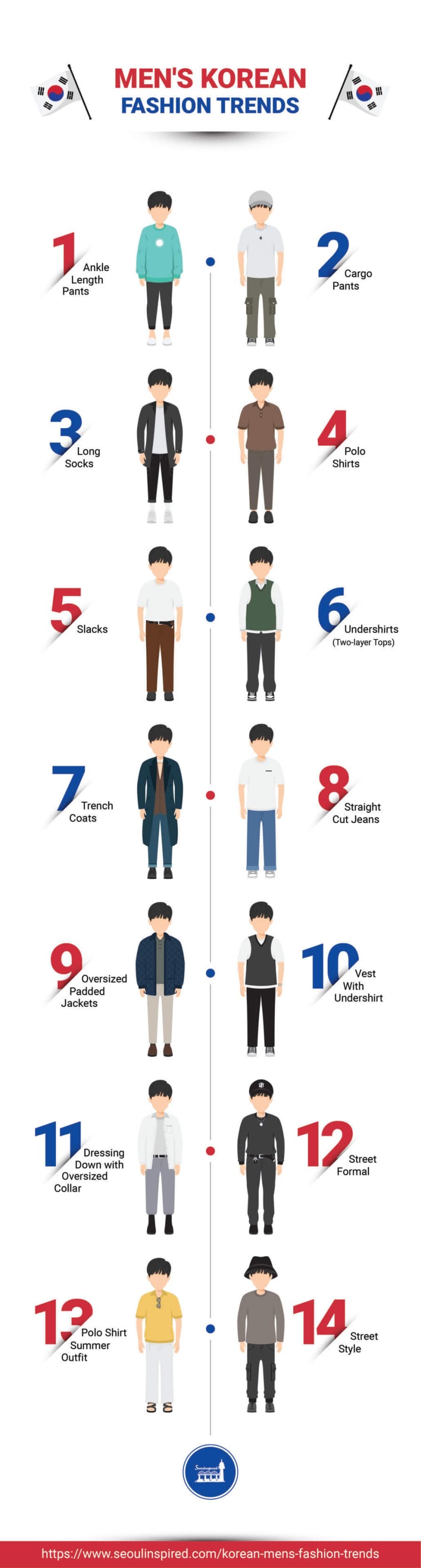 Korean Men's Fashion 2023 - Popular Korean Outfits for Men 2