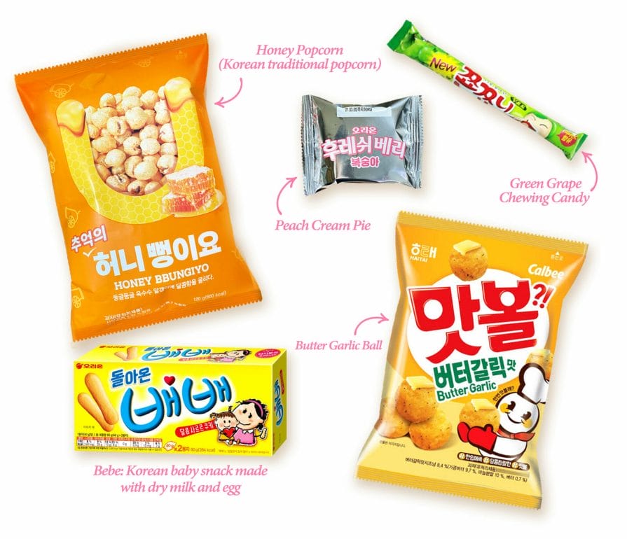 Korea Box Review - K-pop, Cosmetics, Snacks, and More! 4