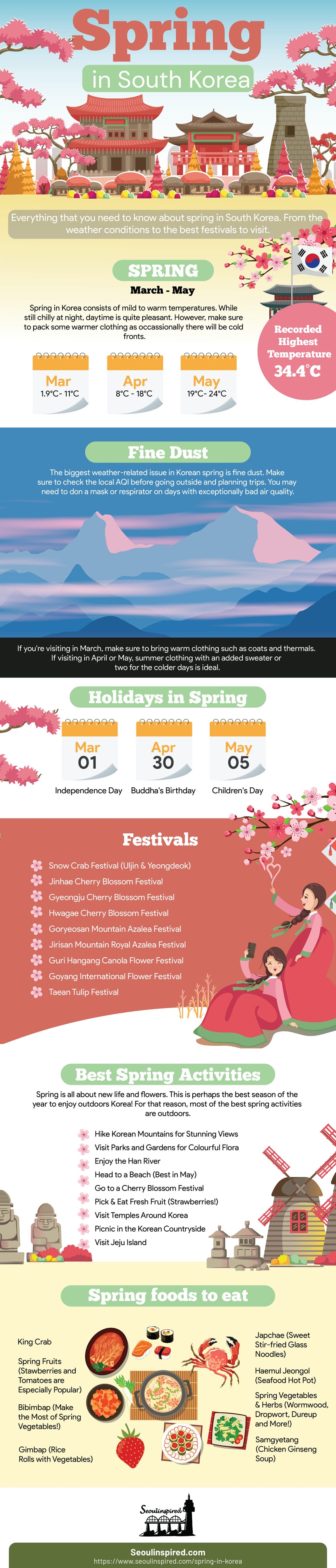 Spring in Korea – Spring Activities, Spring Weather and More! 2