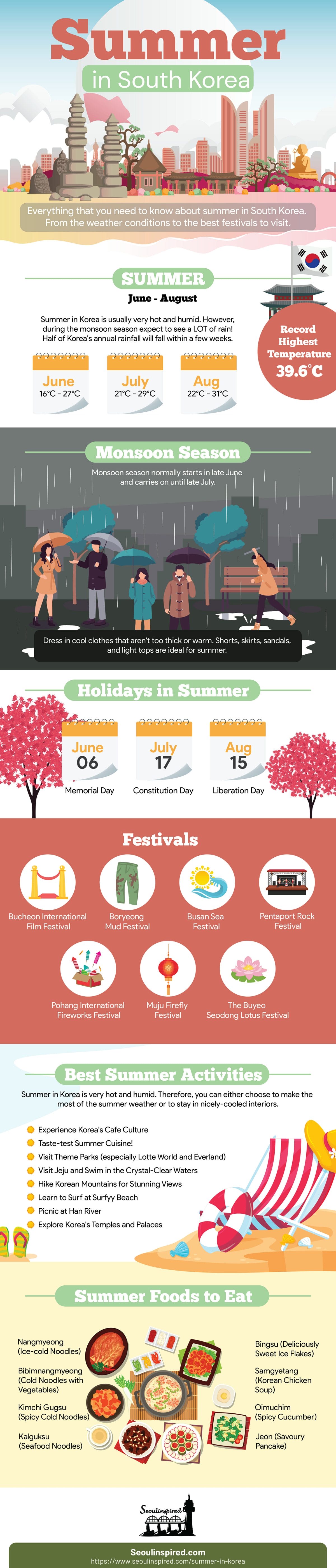 Things to do in korea during summer